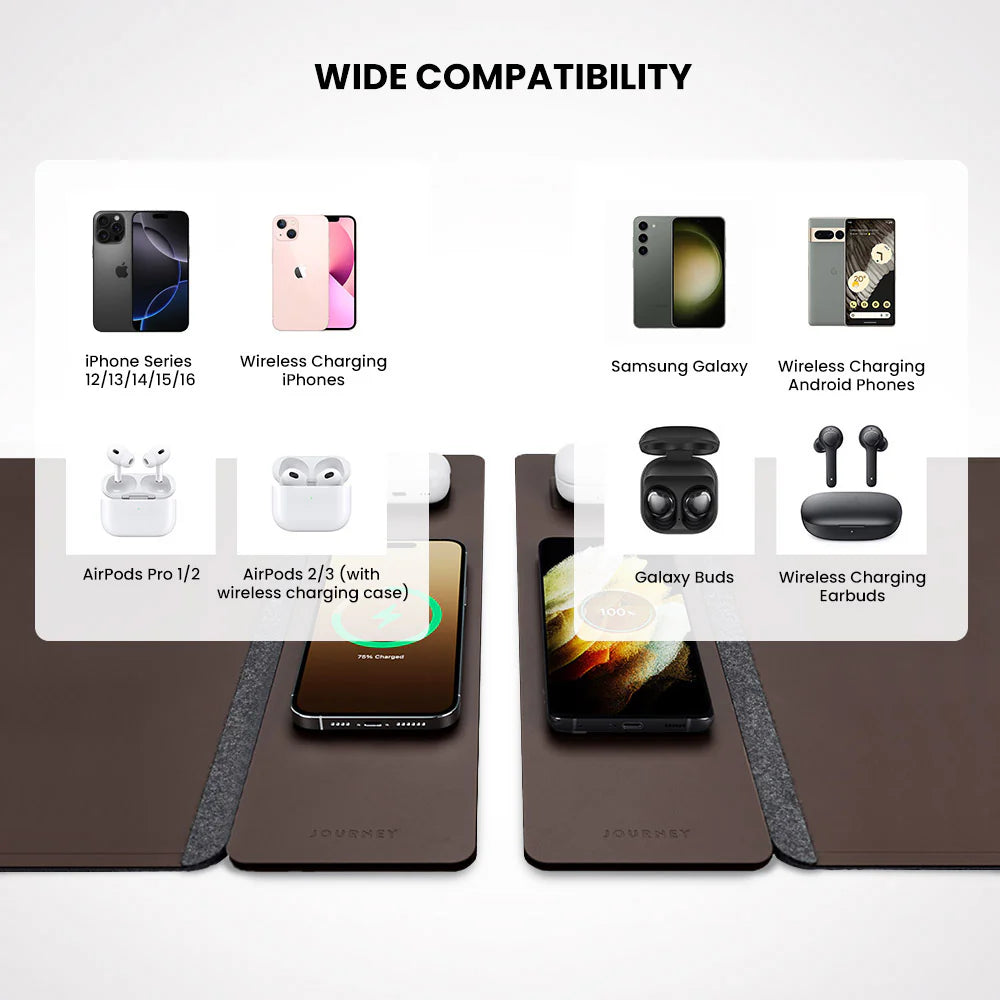 ALTI Wireless Charging Desk Mat – 2-in-1 Mouse Pad with Fast Charging for Phones & Devices