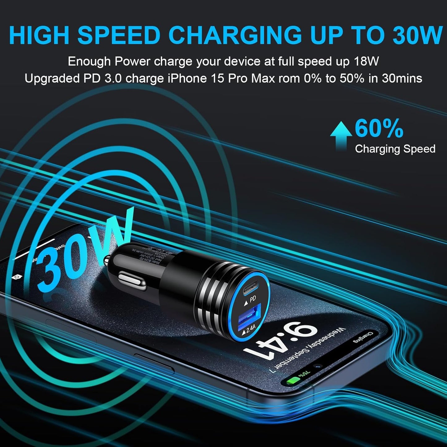 30W Dual-Port USB-C Car Charger for Fast Charging iPhone 16E, 16 Pro Max, 15 Pro Max, 15 Plus, 14, 13, 12, 11 Pro Max, SE, XS, XR and Samsung Galaxy S25, S24, S23, A16, A15, A14