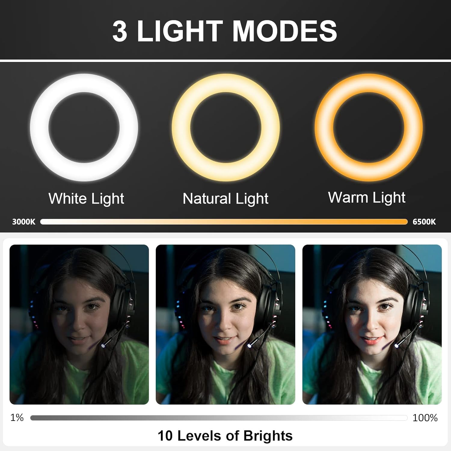 Ring Light for Computer – Adjustable LED Lighting for Video Conferencing, Zoom, Streaming & Online Meetings