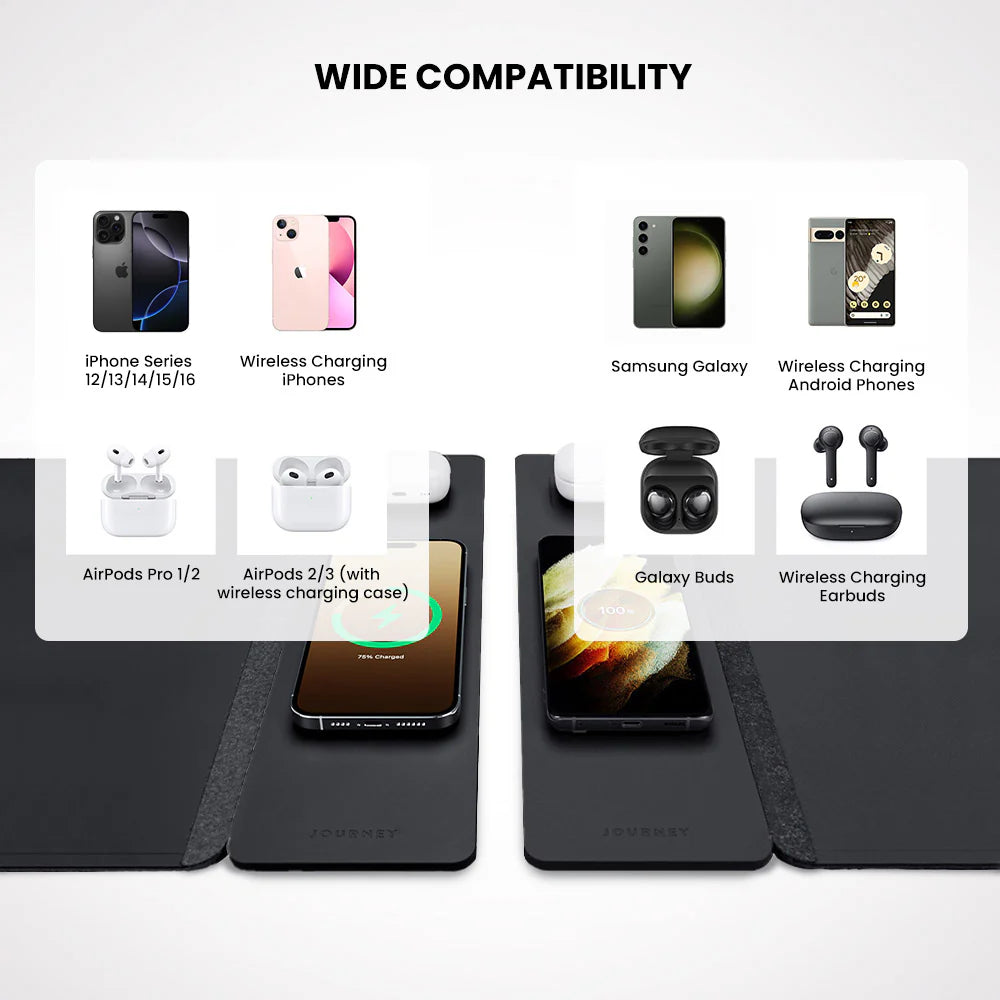 ALTI Wireless Charging Desk Mat – 2-in-1 Mouse Pad with Fast Charging for Phones & Devices
