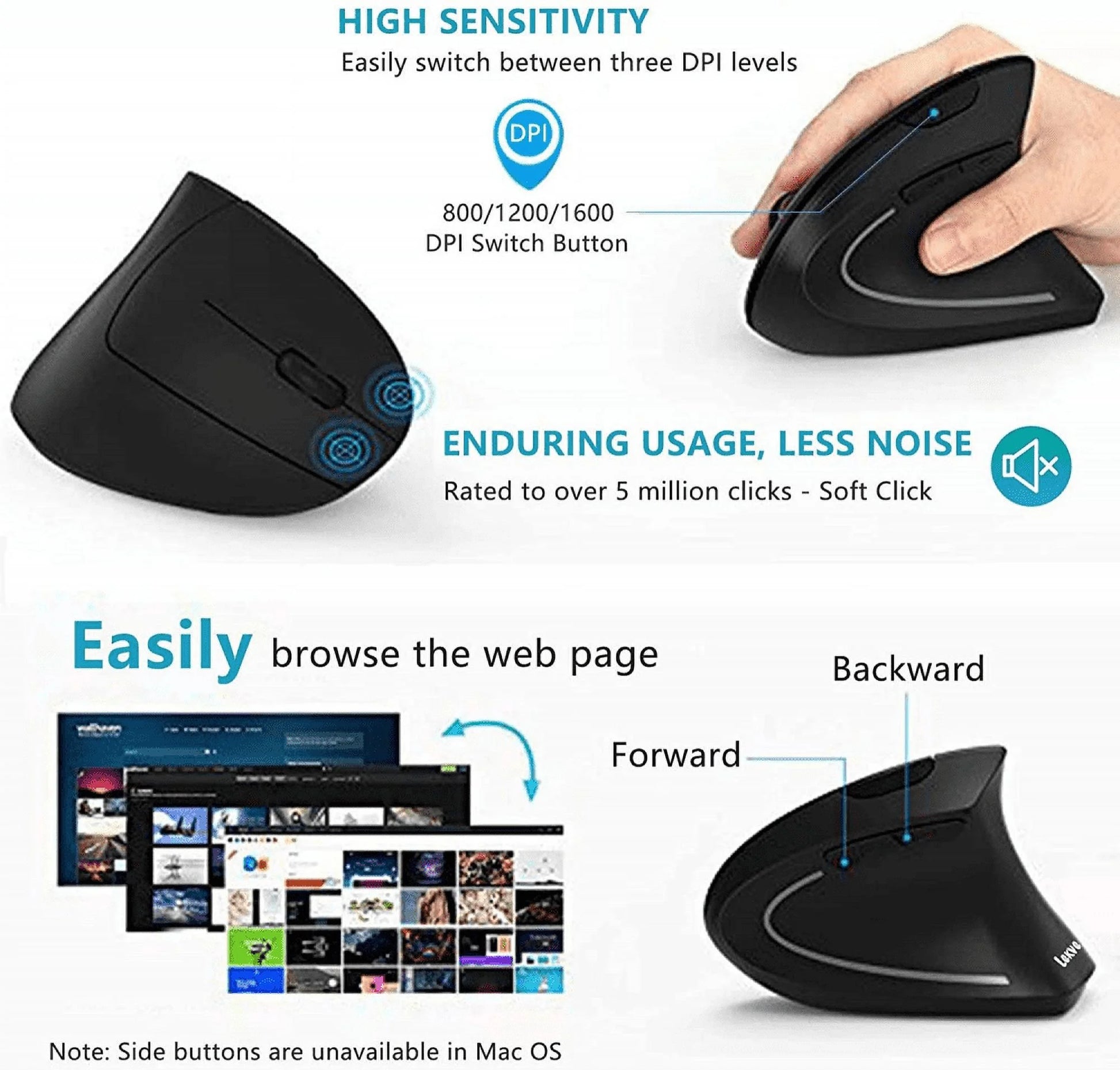 Ergonomic Mouse,  Vertical Wireless Mouse - Rechargeable 2.4Ghz Optical Vertical Mice : 3 Adjustable DPI 800/1200/1600 Levels 6 Buttons, for Laptop, PC, Computer, Desktop, Notebook Etc, Black
